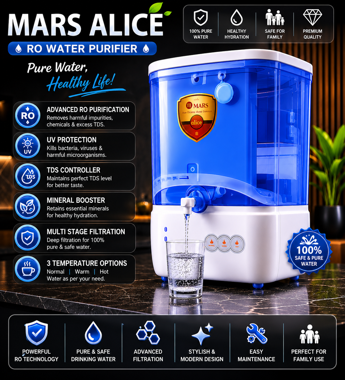 AQUA MARS® ALICE Advanced RO Water Purifier 🔥