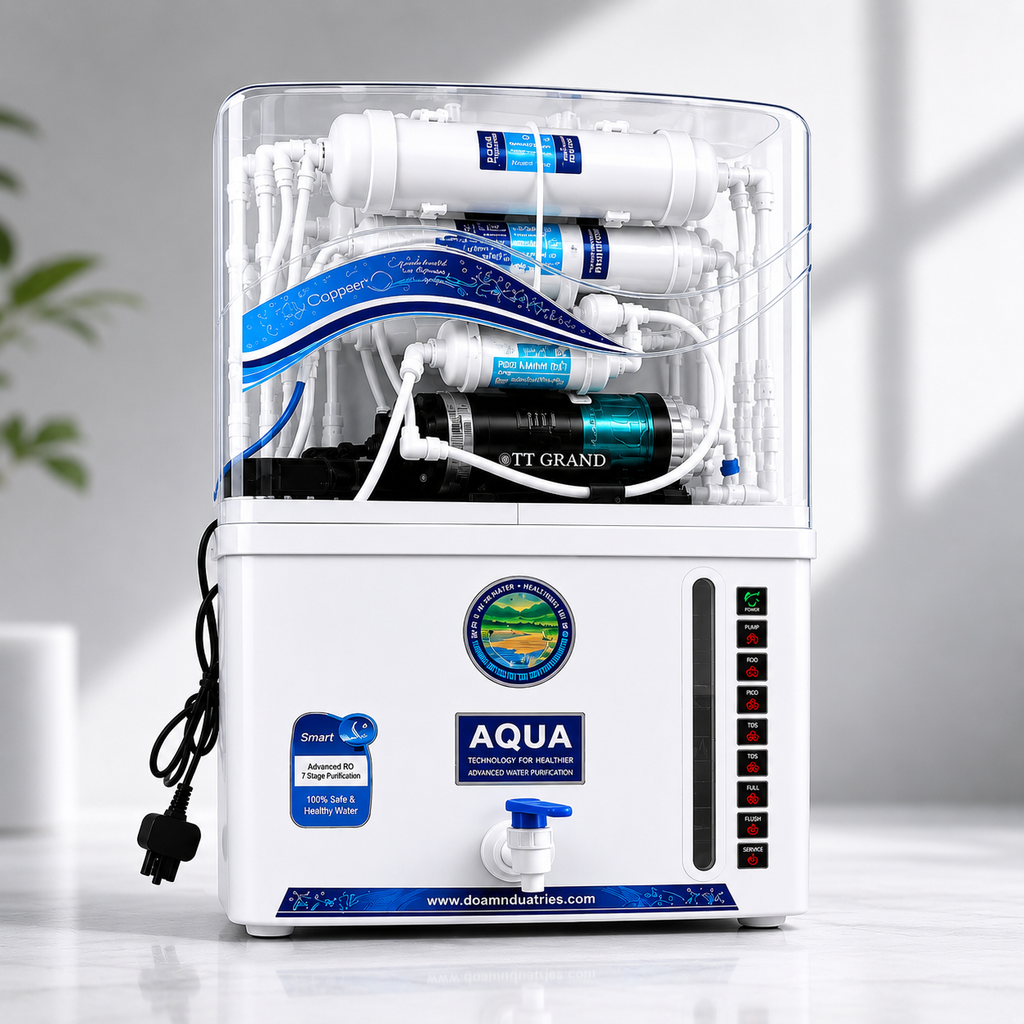 AQUA GRAND+® ADVANCED DOMESTIC RO WATER PURIFIER (transparant)