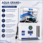 AQUA GRAND+® ADVANCED DOMESTIC RO WATER PURIFIER (transparant)